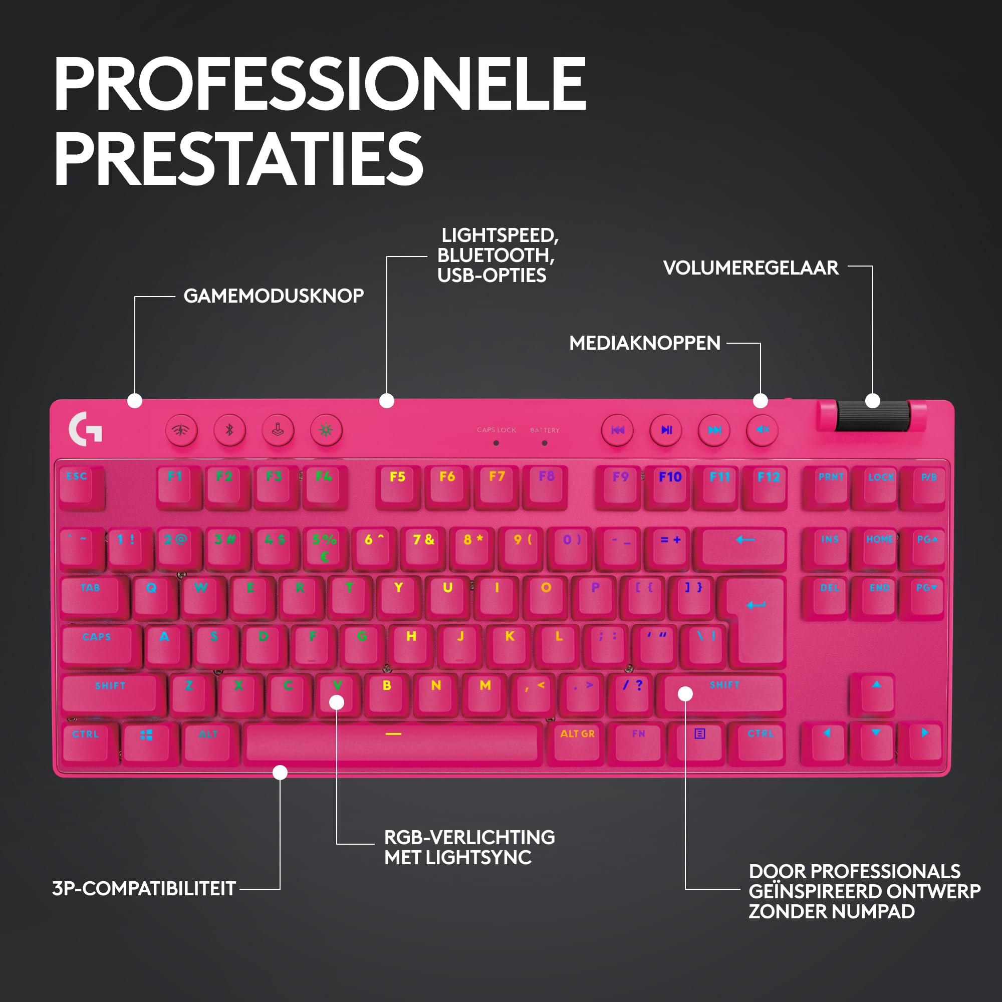 Logitech G PRO X TKL Lightspeed Wireless Gaming Keyboard - FRA
